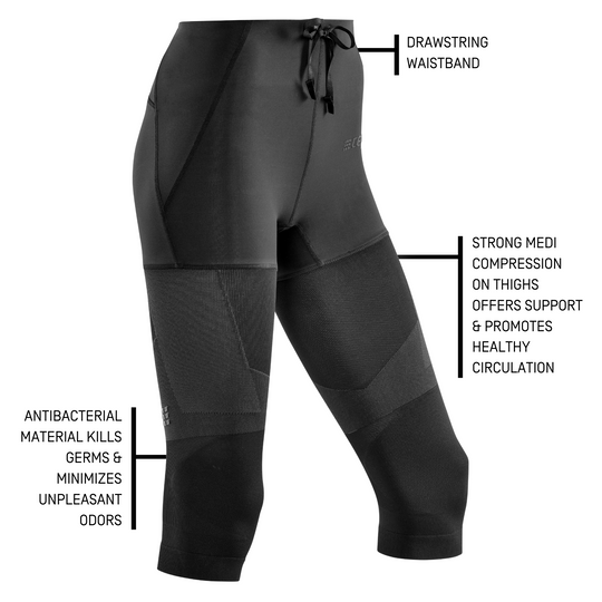 Run 3/4 Compression Tights 4.0, Women, Details 3