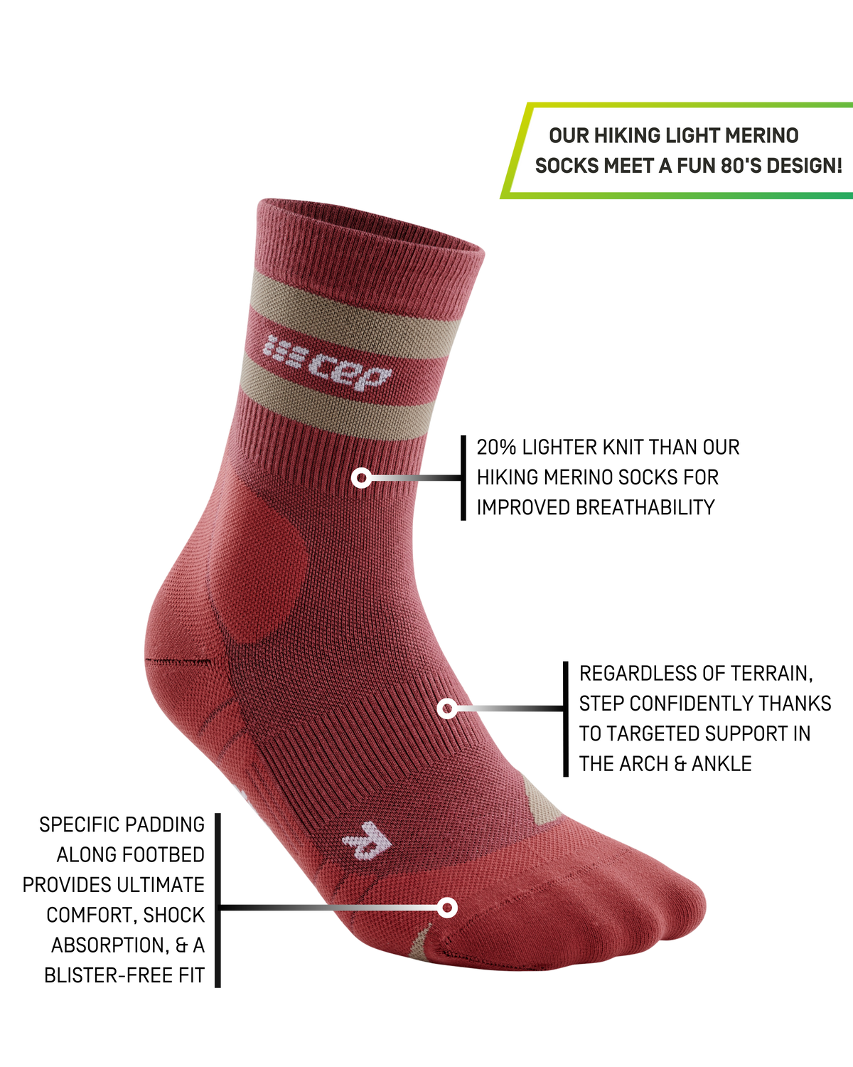 Hiking 80s Mid Cut Compression Socks, Men, Berry/Sand