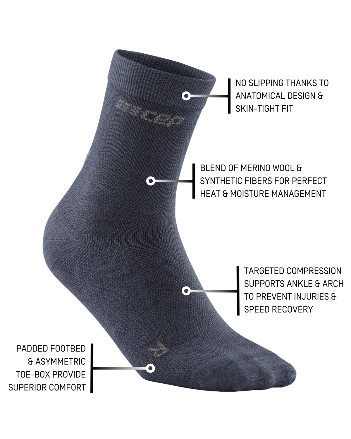 Allday Merino Mid Cut Compression Socks, Men, Dark Blue
