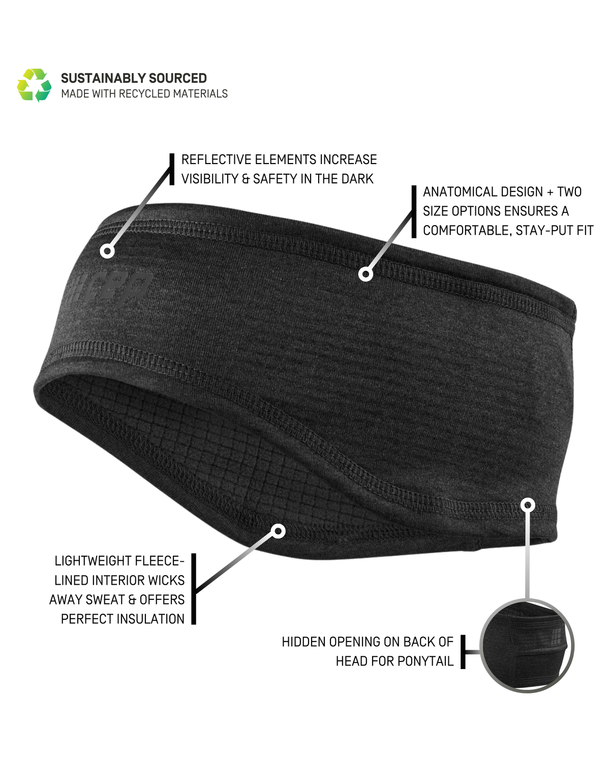 Cold Weather Headband, Black