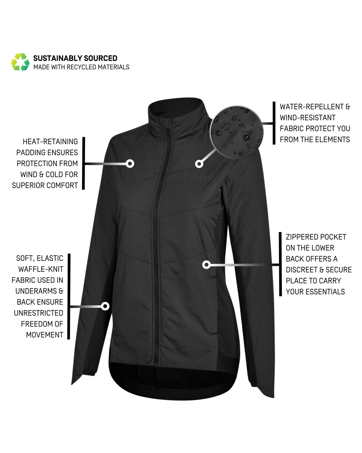 Cold Weather Hybrid Jacket, Women, Black