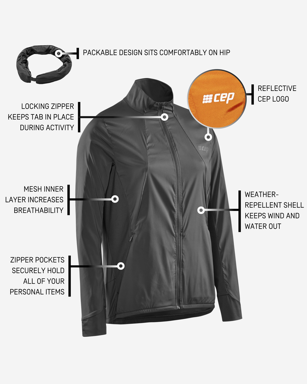 Cold Weather Windbreaker, Women, Black