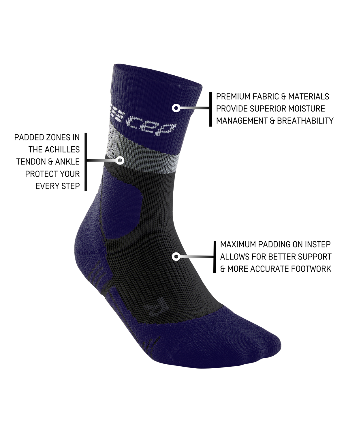 Hiking Max Cushion Mid Cut Compression Socks, Women, Grey/Purple