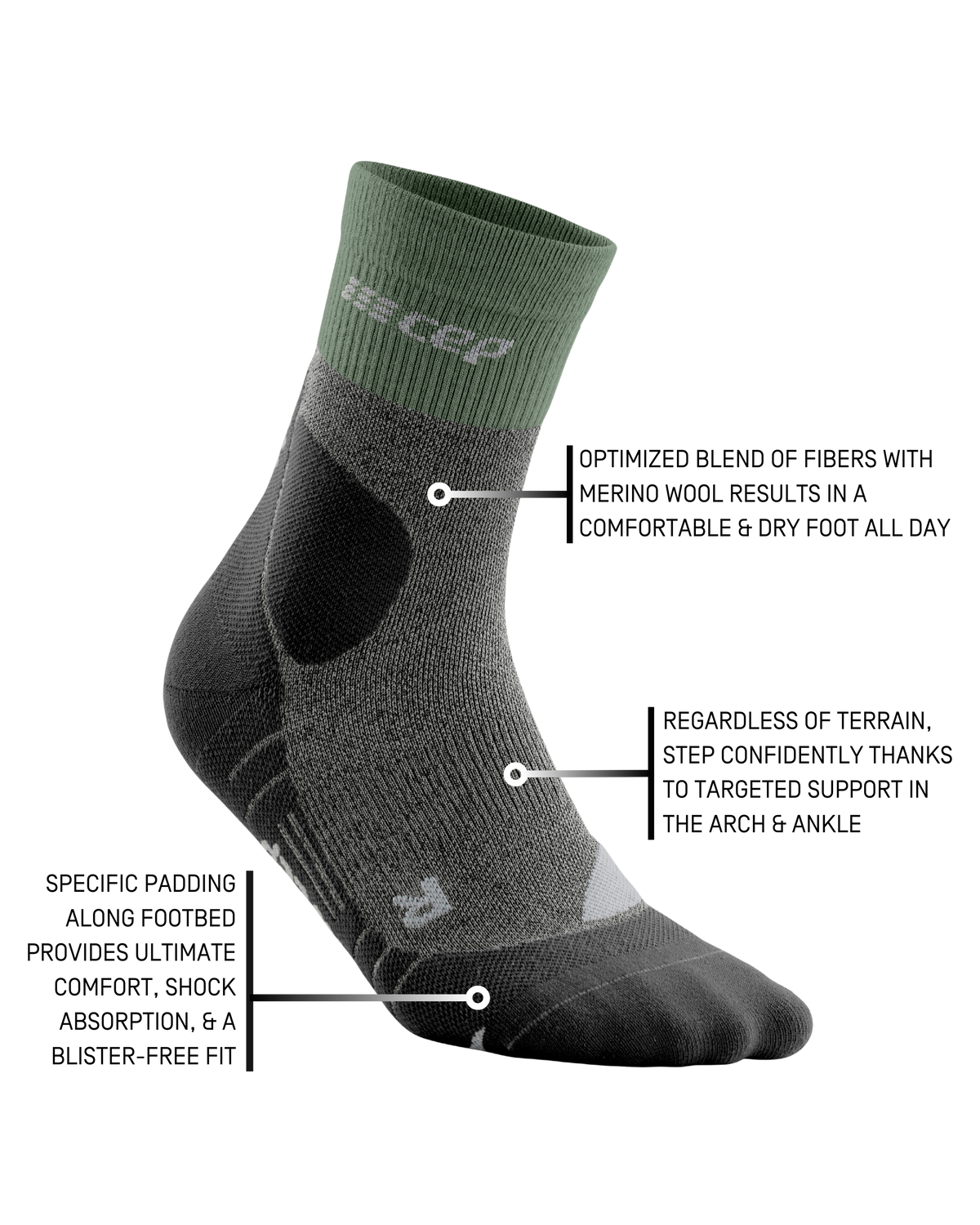 Hiking Merino Mid Cut Compression Socks, Men, Green/Grey
