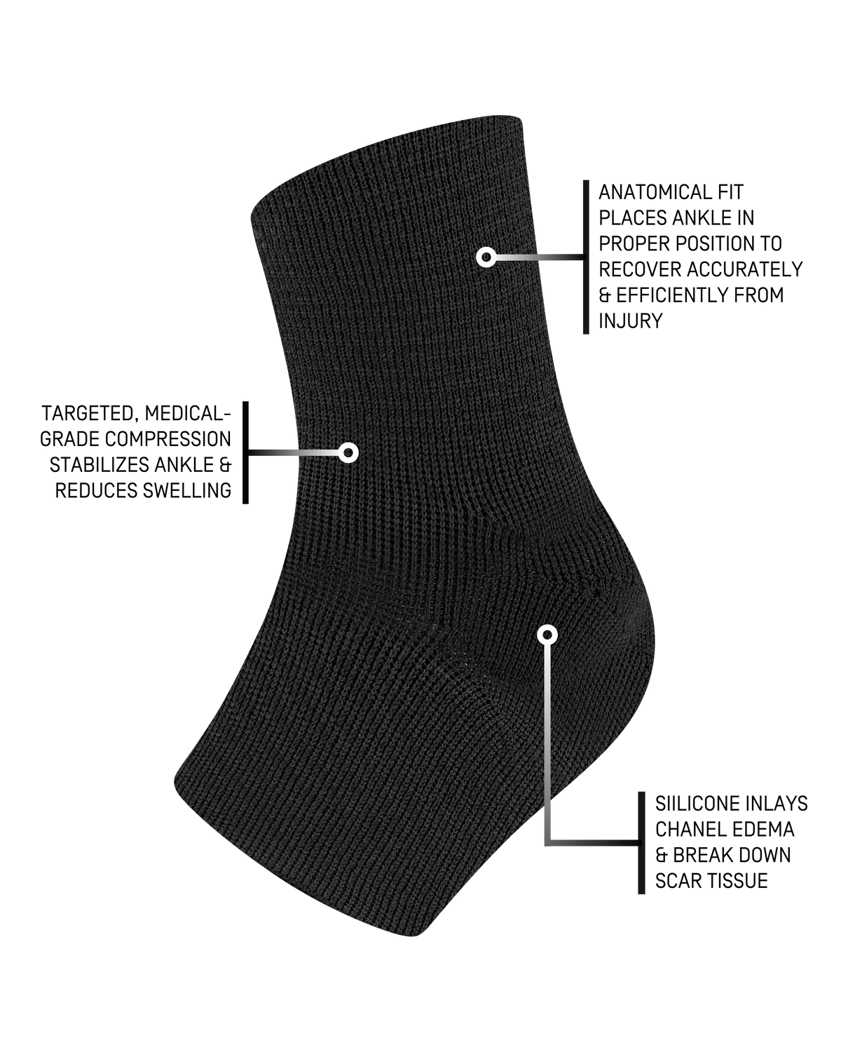 Max Support Ankle Sleeve, Solid-Black
