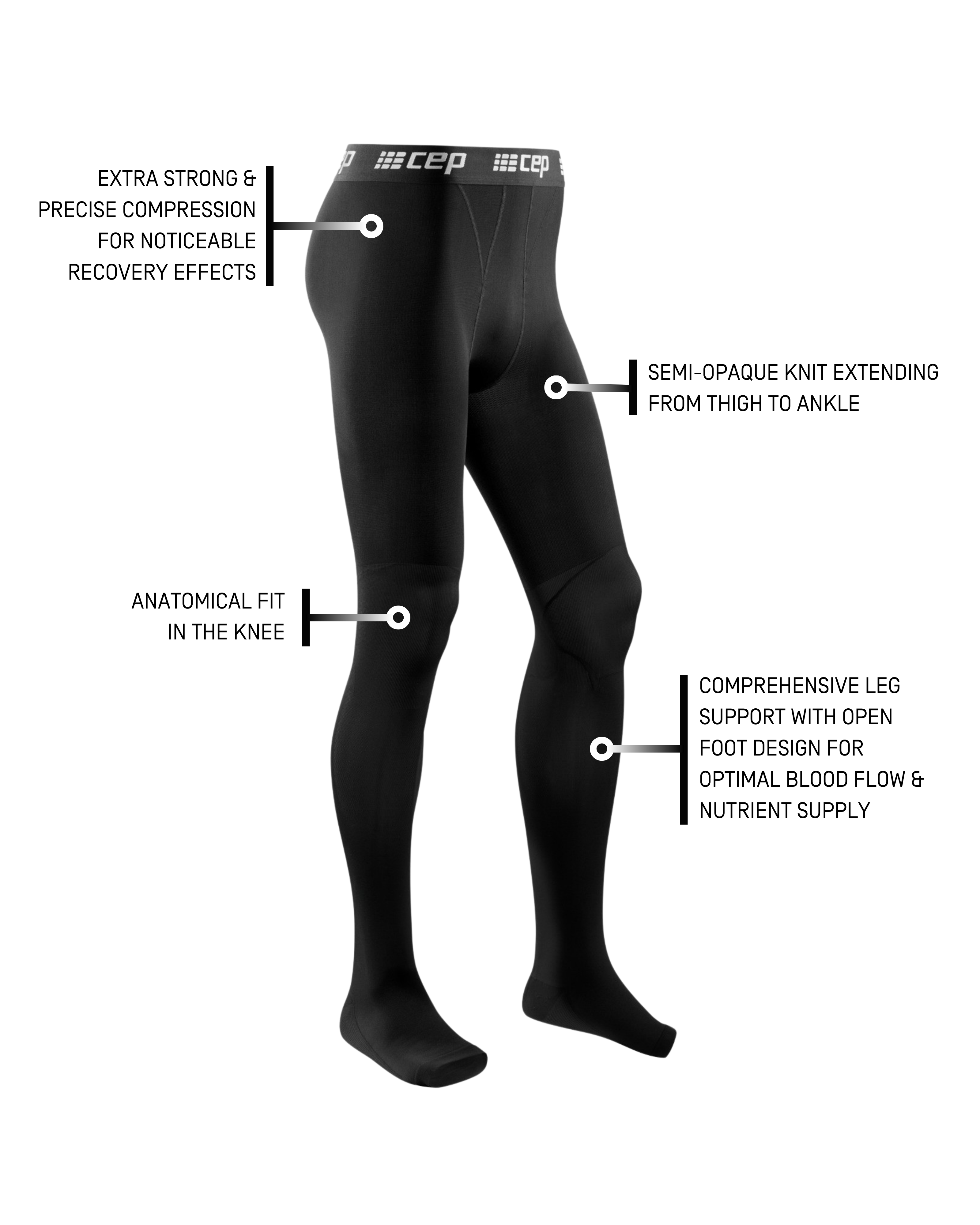 Recovery Compression Tights, Men – CEP Running