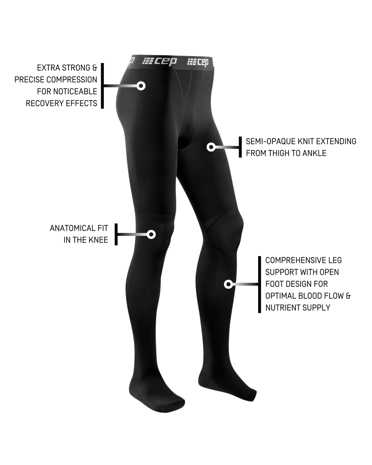 Recovery Compression Tights, Men