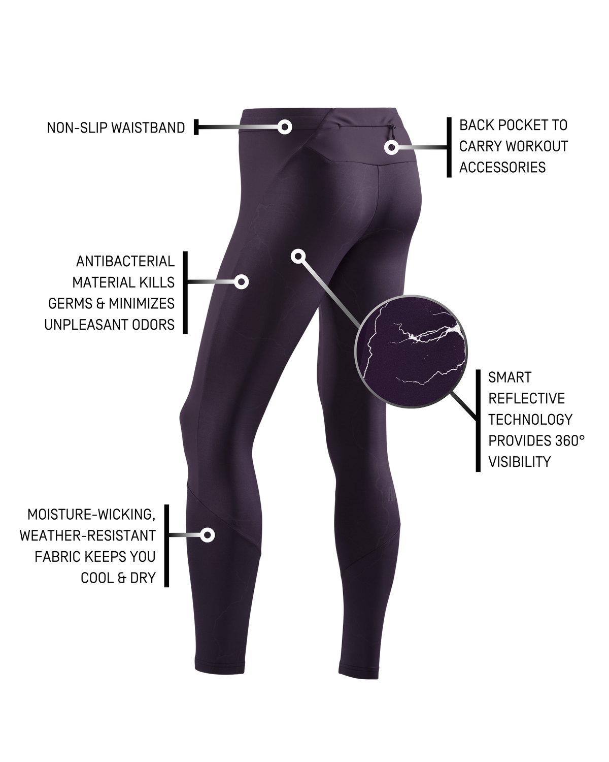 Reflective Tights, Men, Purple