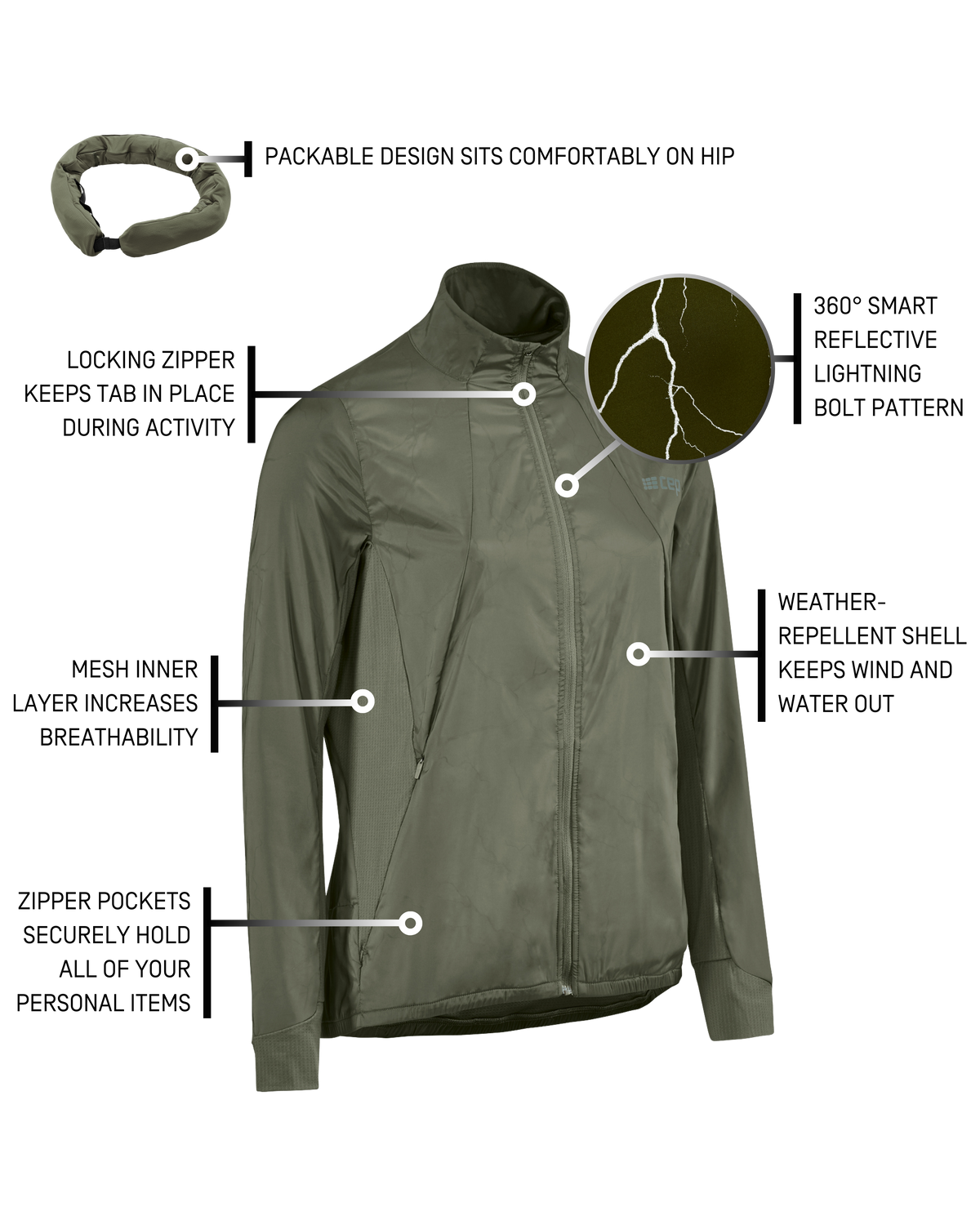 Reflective Windbreaker, Women, Dark Green