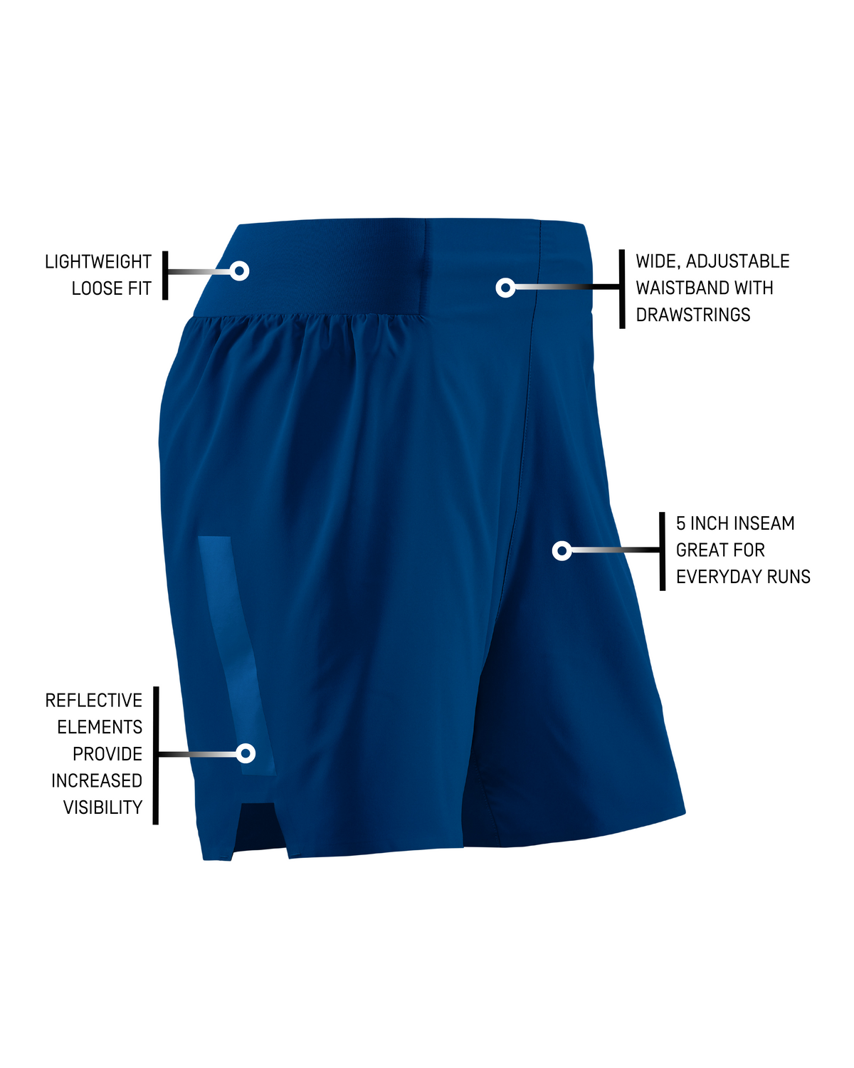 Run Loose Fit Shorts, Men, Blue