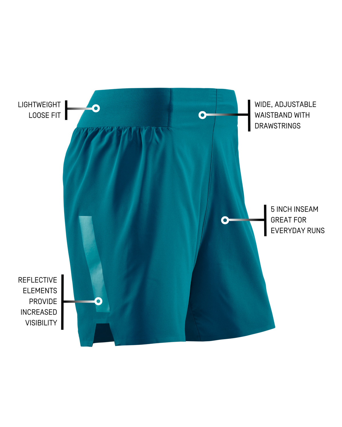 Run Loose Fit Shorts, Men, Petrol