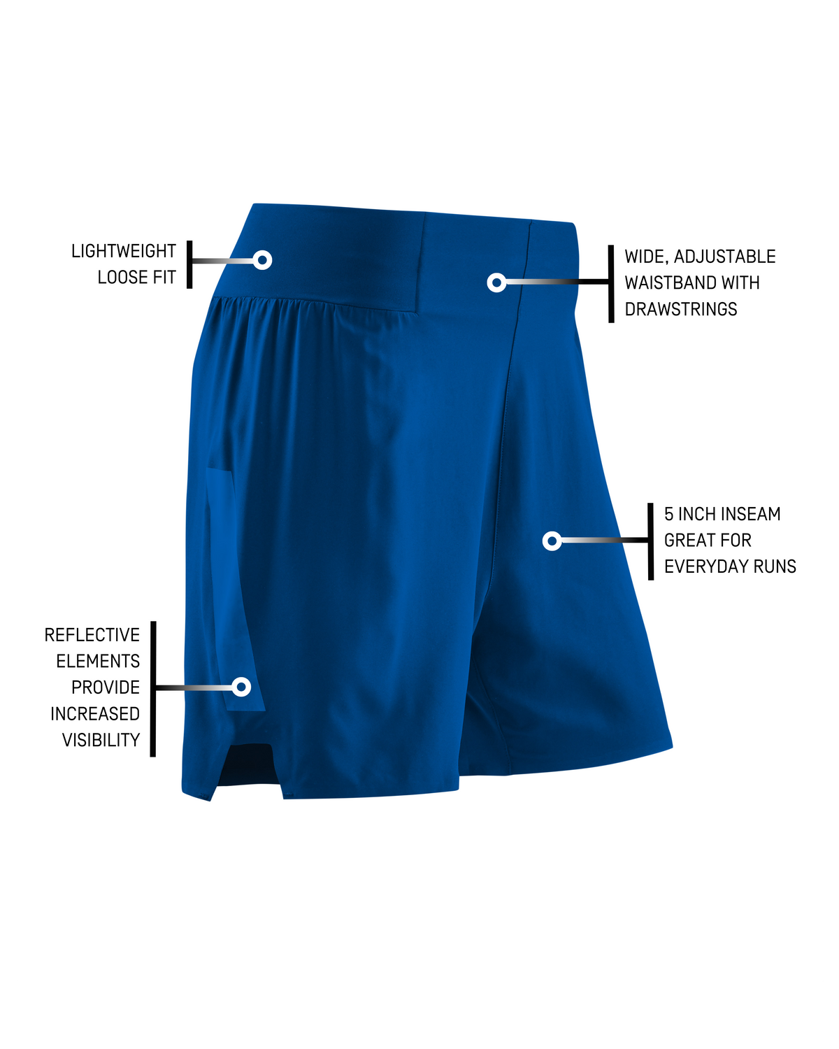 Run Loose Fit Shorts, Women, Blue