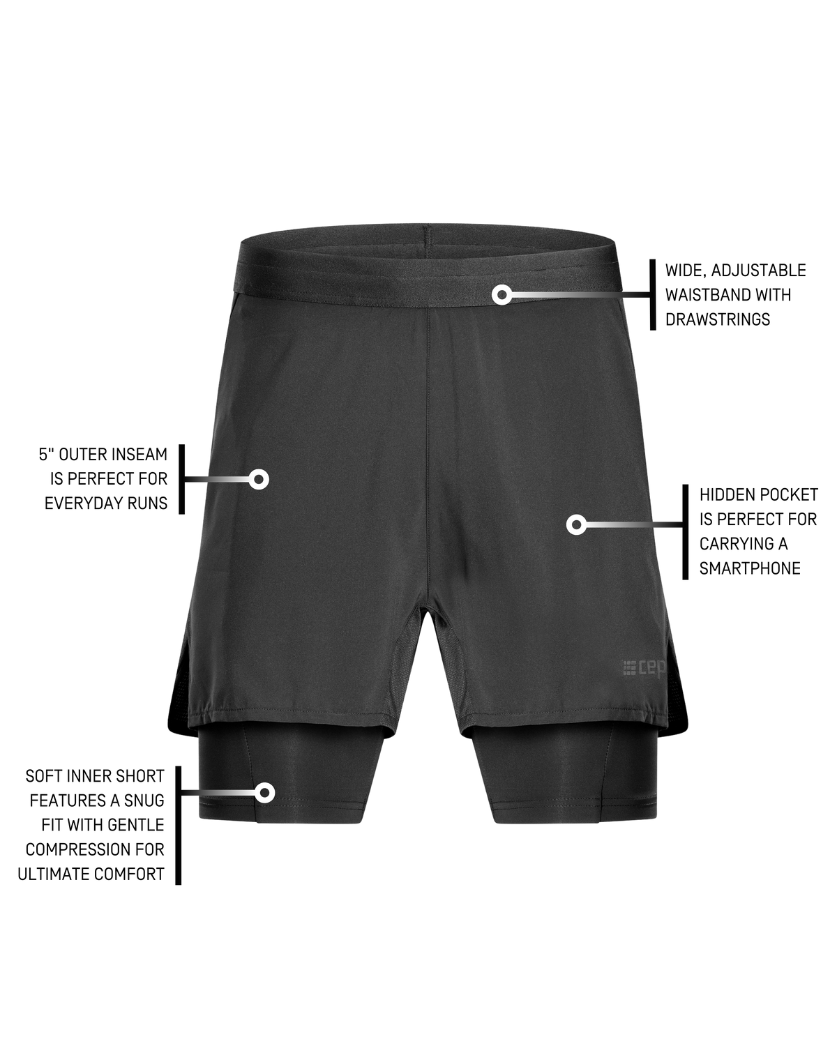 The Run 2-in-1 Shorts, Men