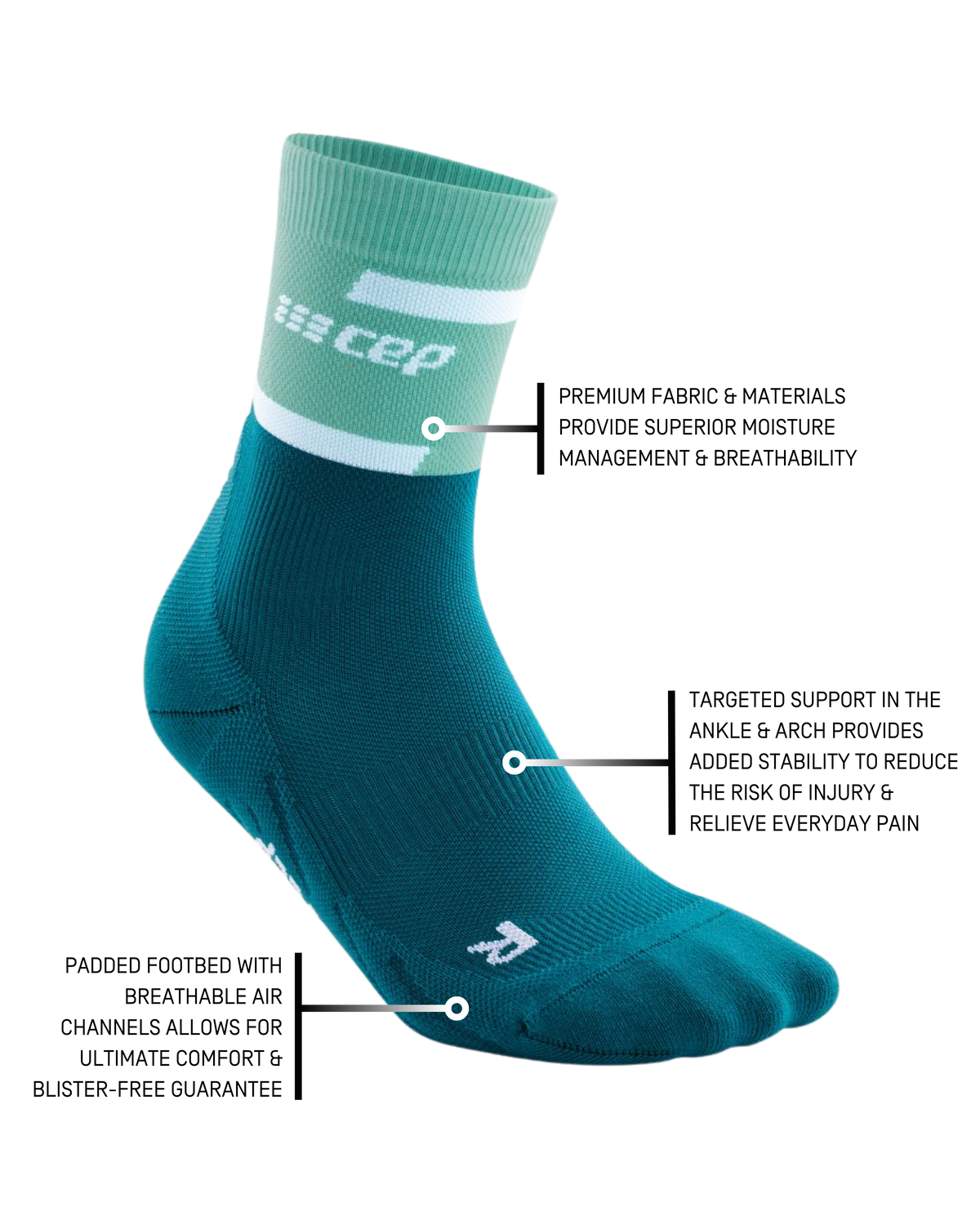 The Run Compression Mid Cut Socks 4.0, Men, Ocean/Petrol