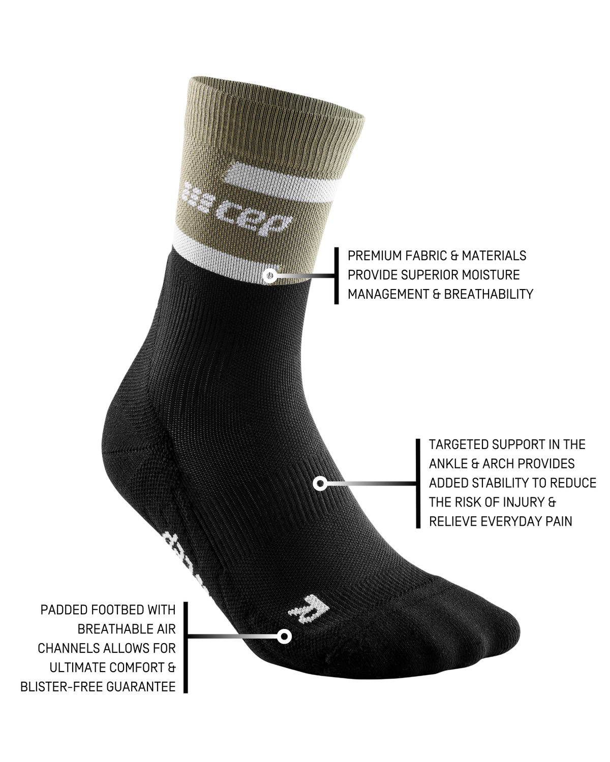 The Run Compression Mid Cut Socks 4.0, Men, Olive/Black