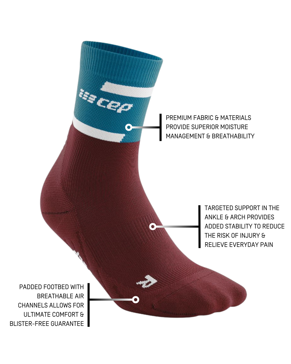 The Run Compression Mid Cut Socks 4.0, Men, Petrol/Dark Red