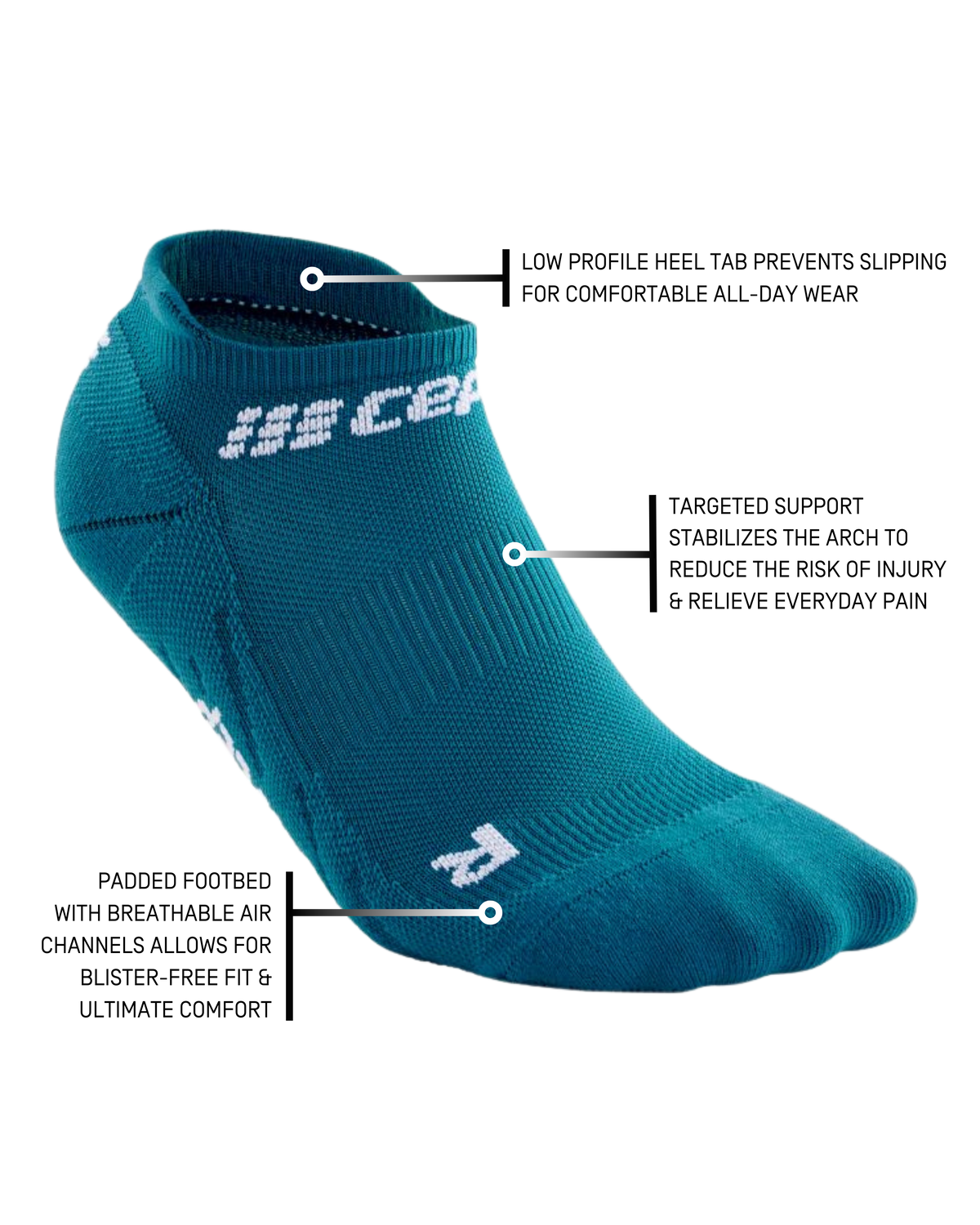 The Run No Show Socks 4.0, Men, Petrol