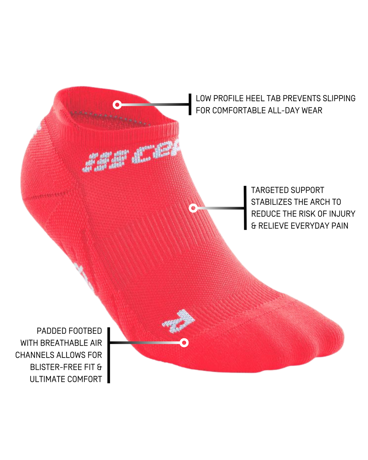The Run No Show Socks 4.0, Men, Pink