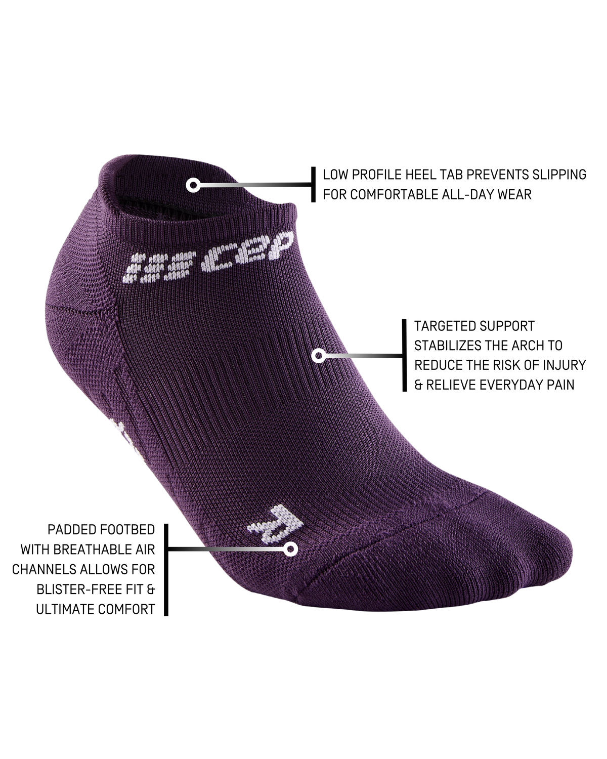 The Run No Show Socks 4.0, Men, Violet