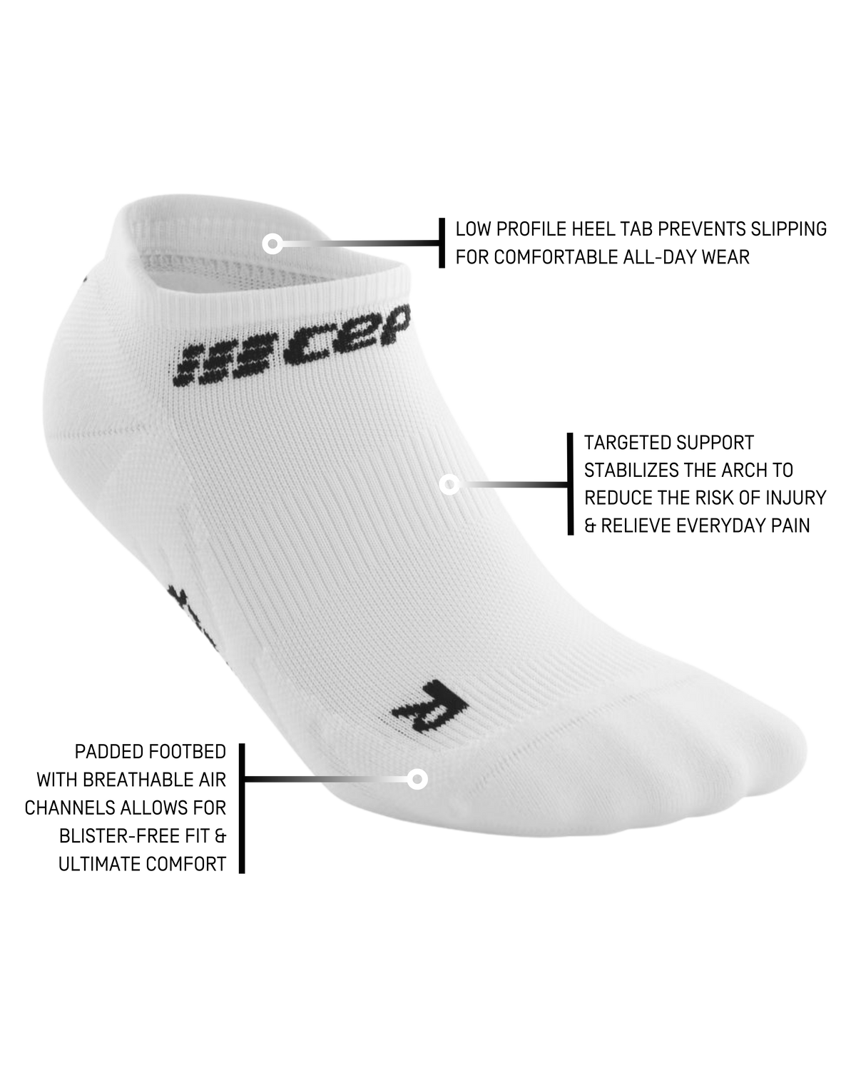 The Run No Show Socks 4.0, Men, White