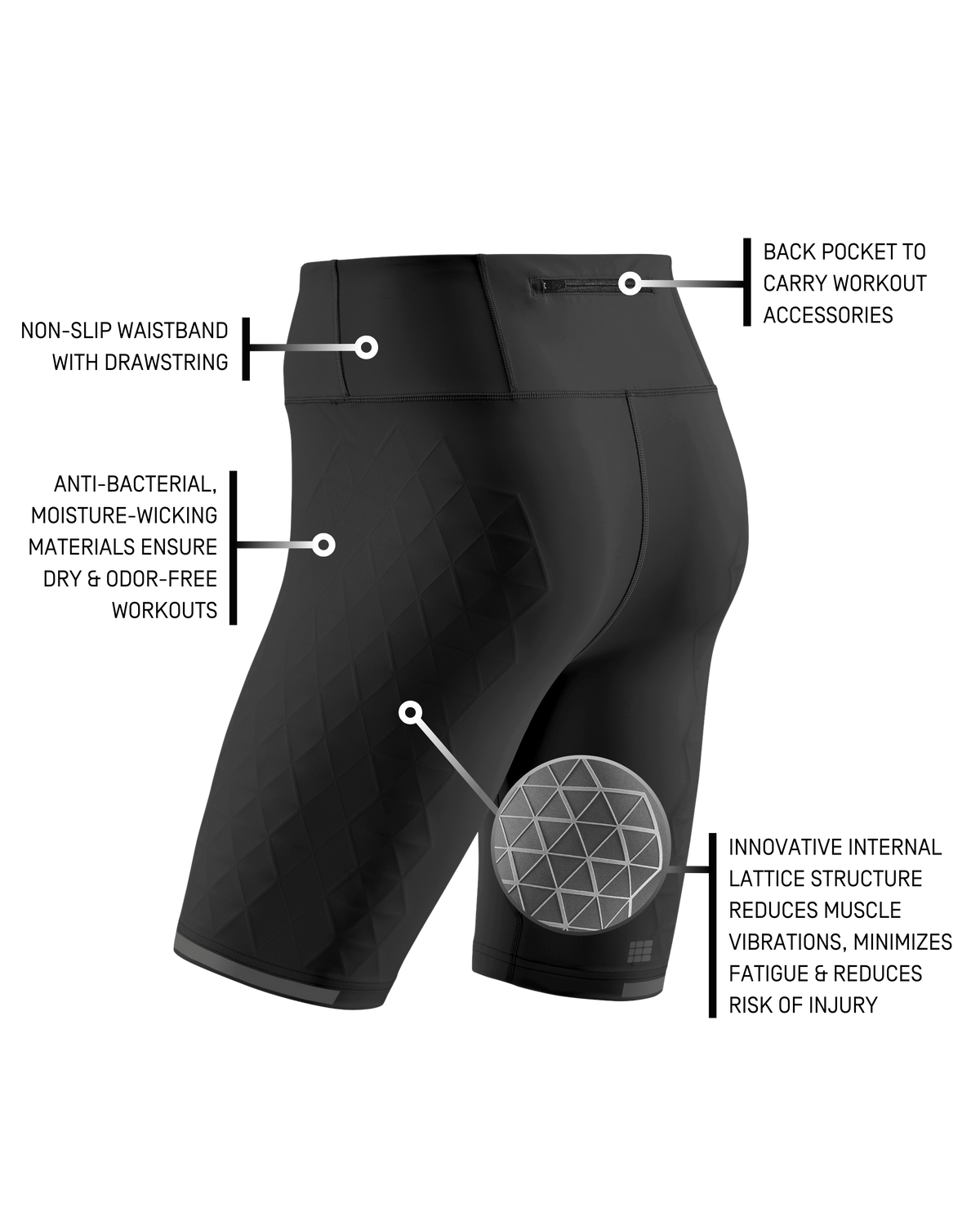 The Run Support Shorts, Men, Black
