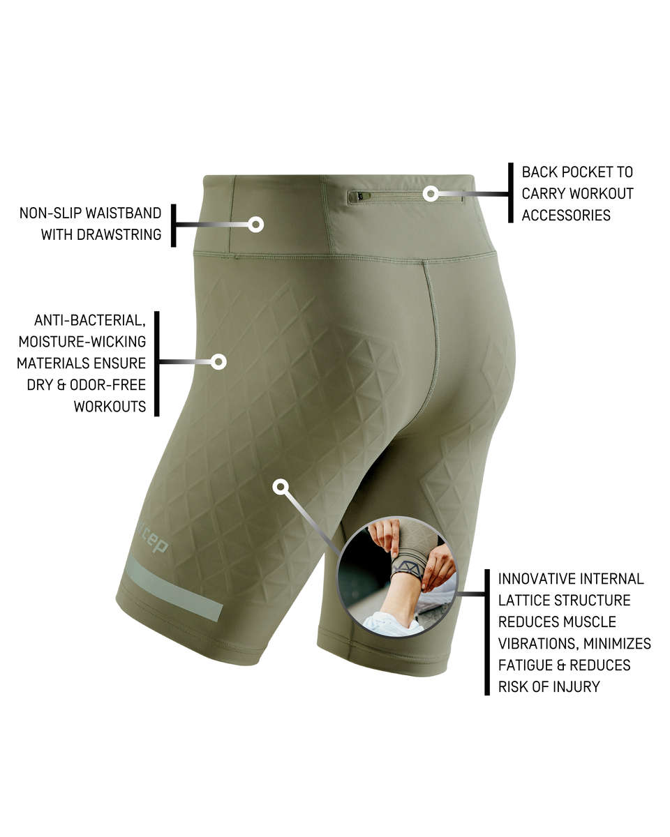 Run Support Shorts for Men | CEP Activating Compression Sportswear ...