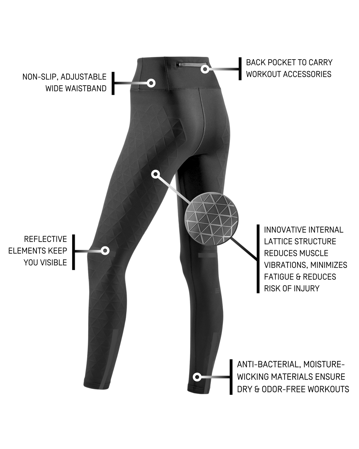 The Run Support Tights, Women, Black