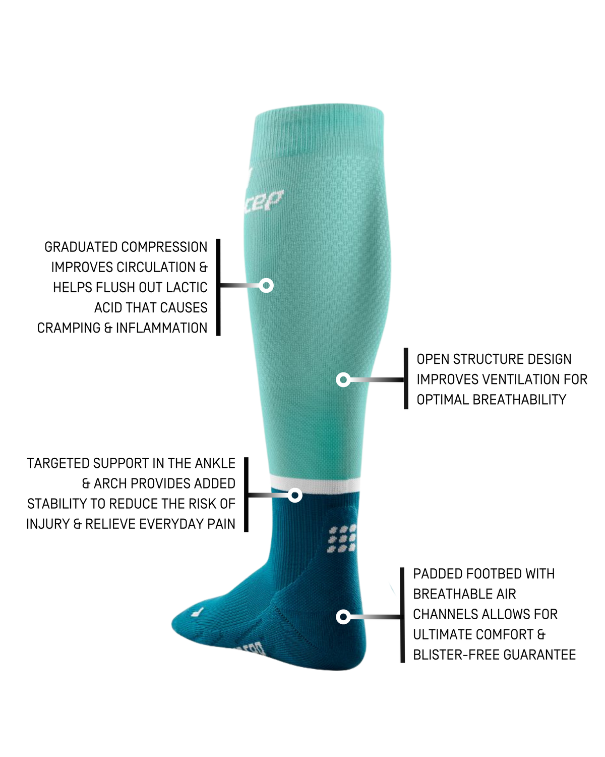 The Run Compression Tall Socks 4.0, Men, Ocean/Petrol