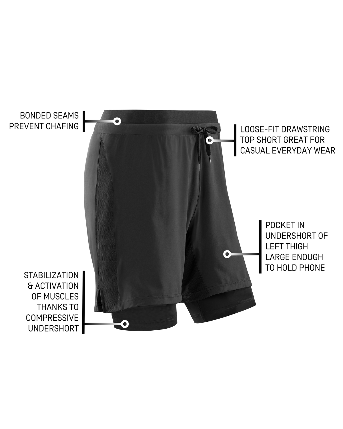 2-in-1 Training Shorts, Men (2020)