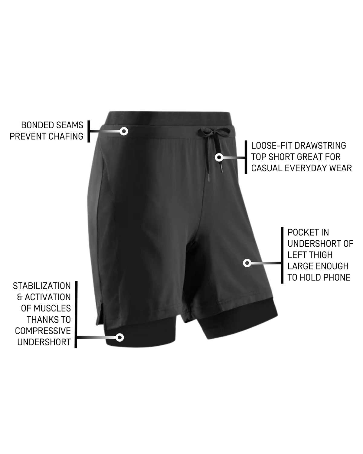 2-in-1 Training Shorts, Women (2020)