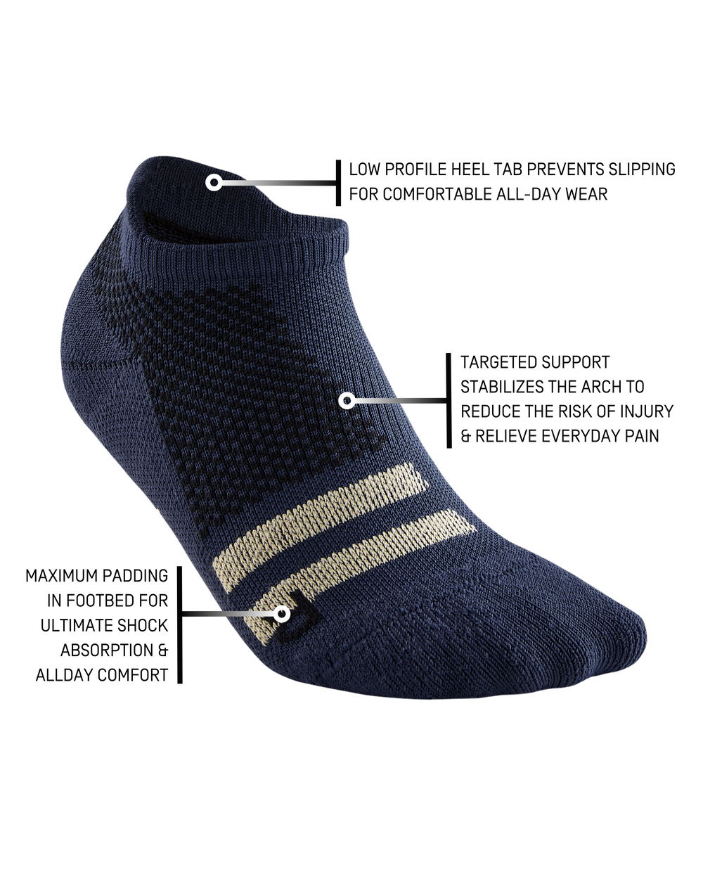 Training No Show Socks, Women