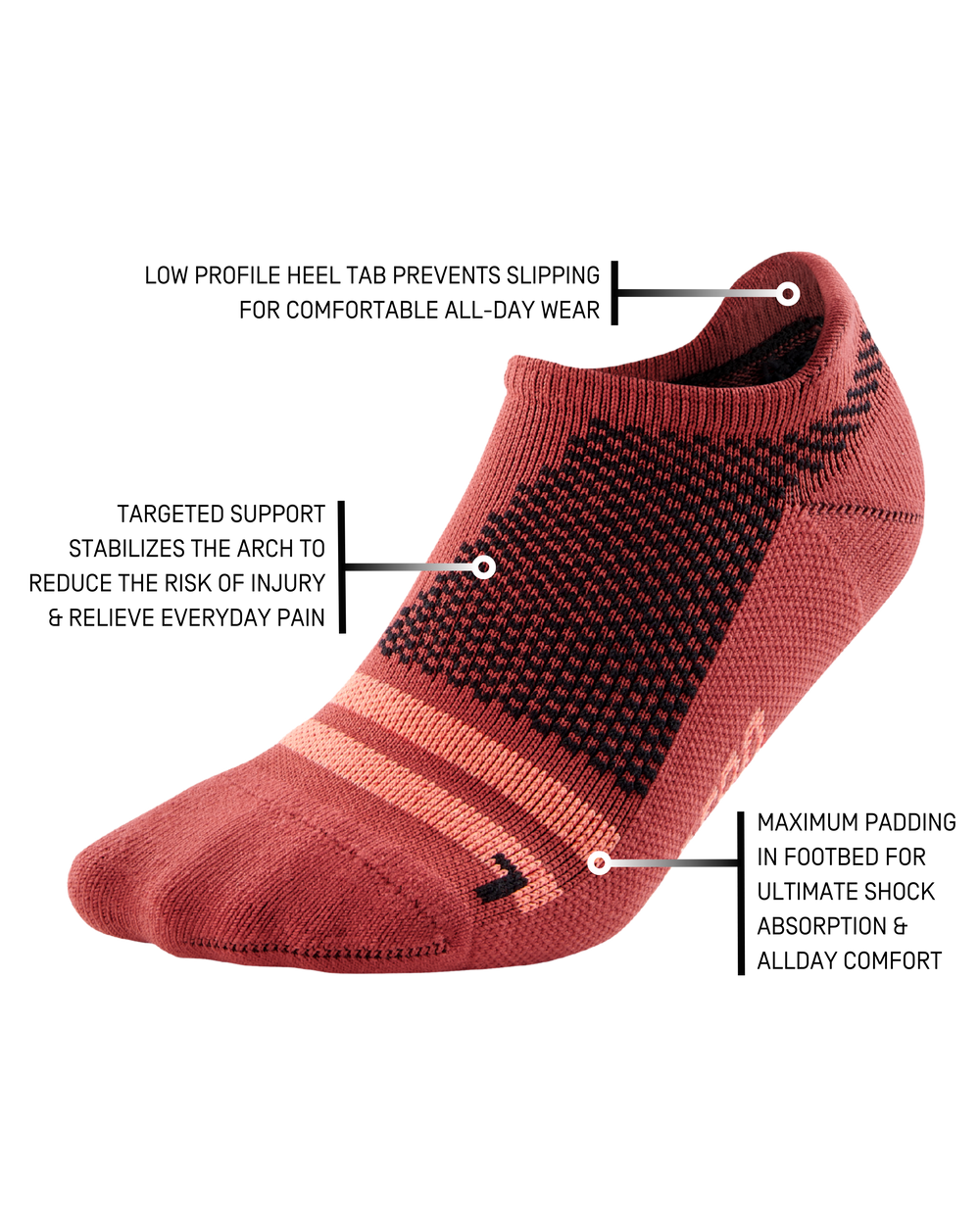 Training No Show Socks, Women