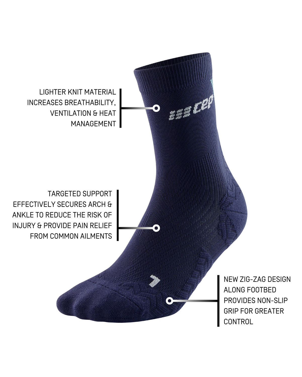 Ultralight Mid Cut Compression Socks, Women, Ultralight Navy/Light Blue