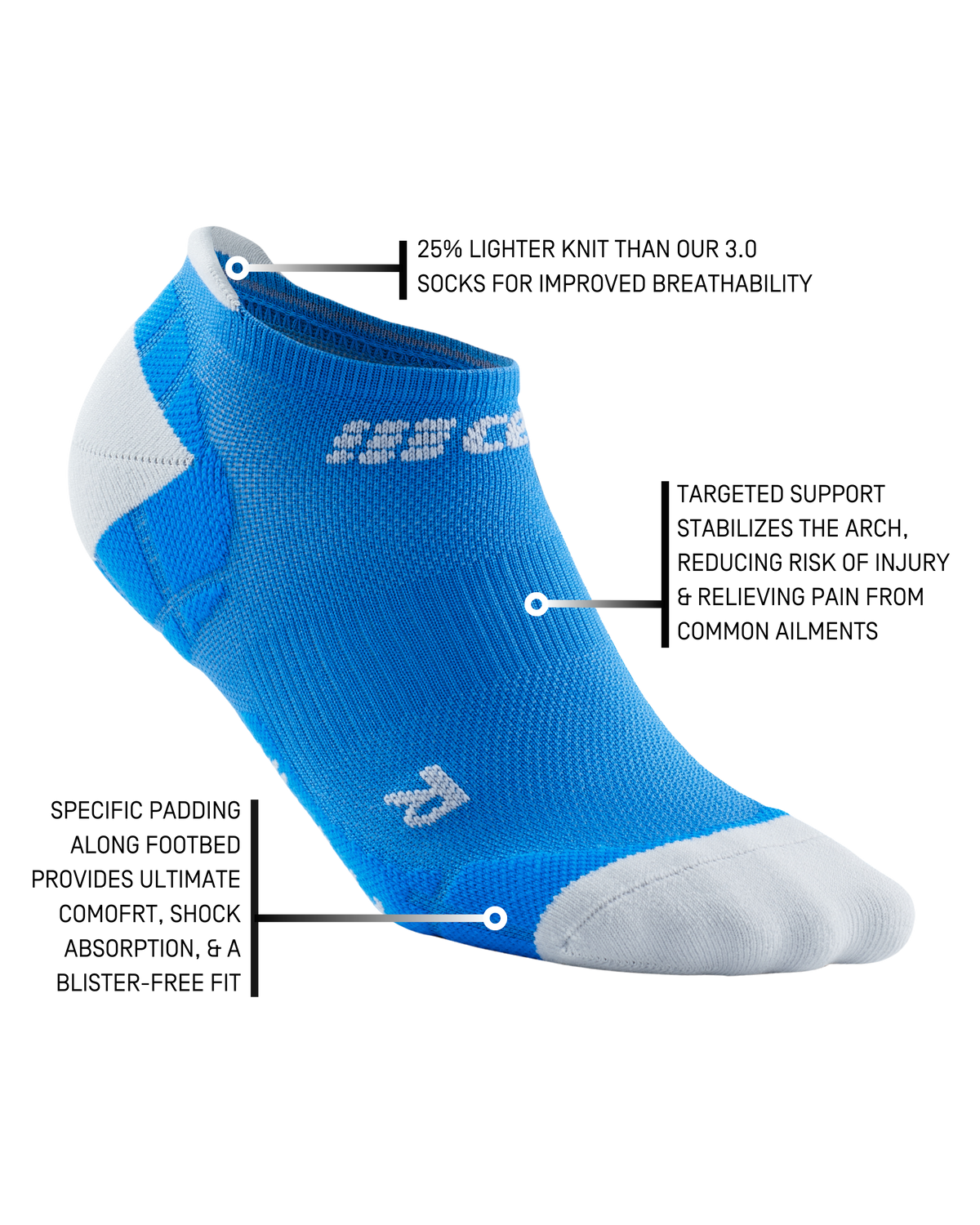Ultralight No Show Compression Socks, Women, Electric Blue/Light Grey