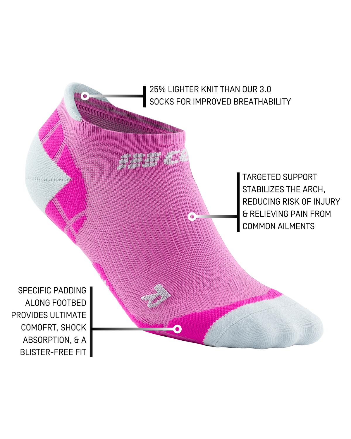 Ultralight No Show Compression Socks, Women, Electric Pink/Light Grey