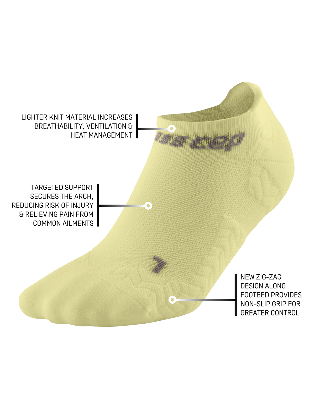Ultralight No Show Socks, Men, Ultralight Lime