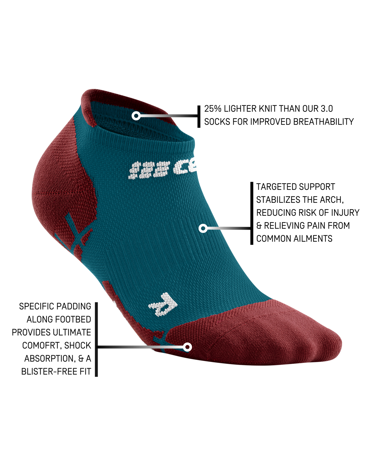 Ultralight No Show Compression Socks, Men, Petrol/Red