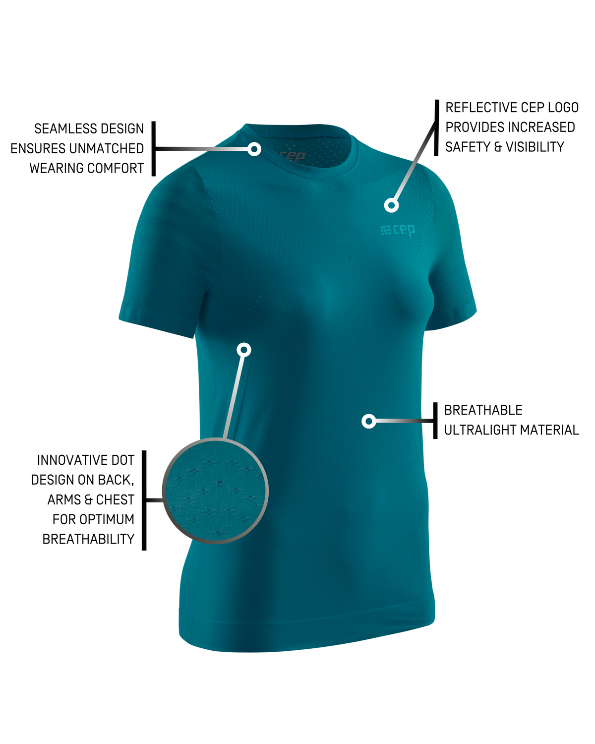 Ultralight Short Sleeve Shirt, Women, Petrol