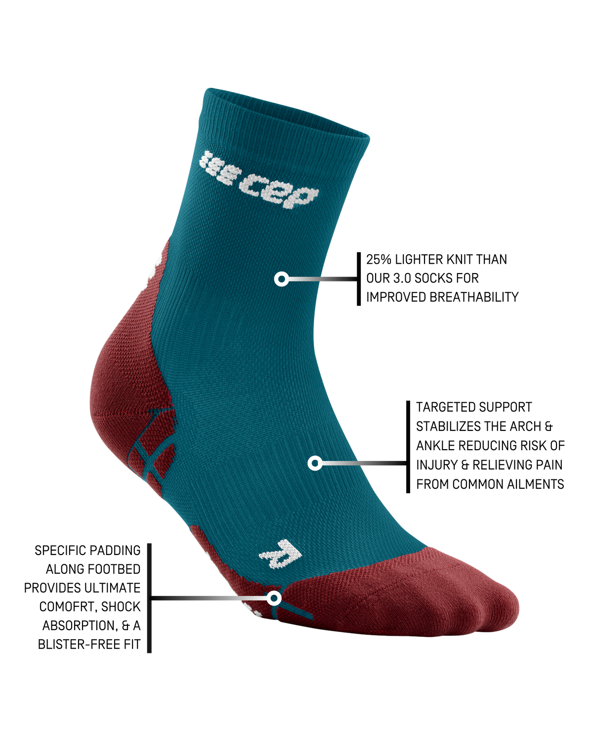 Ultralight Short Compression Socks, Men, Petrol/Red