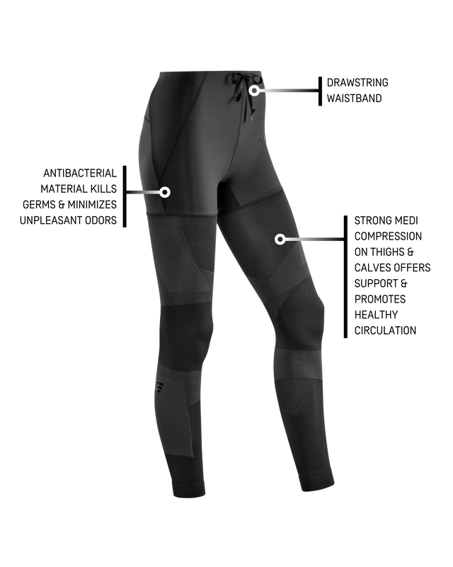 Compression Run Tights 4.0 for Women | CEP Activating Sportswear – CEP ...