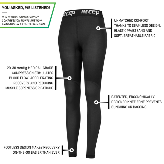 Footless Recovery Compression Tights, Women