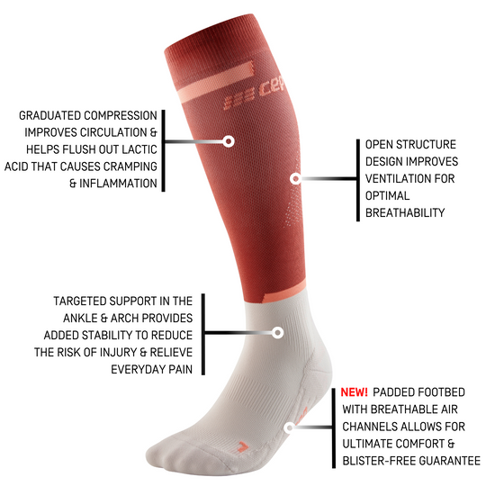 The Run Compression Tall Socks 4.0, Women