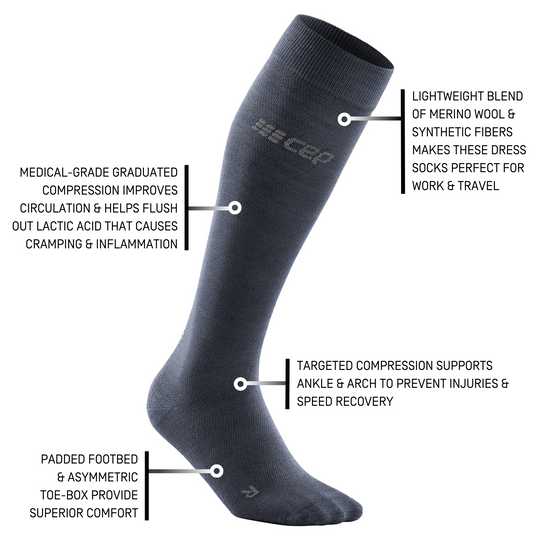 Allday Merino Tall Compression Socks, Women, Dark Blue, Detail