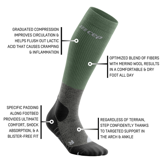 Hiking Merino Tall Compression Socks, Men, Green/Grey, Detail