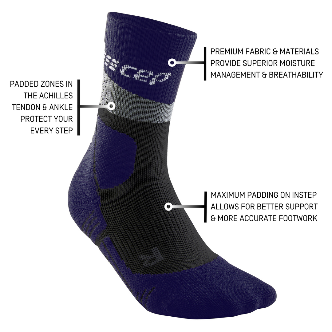 Hiking Max Cushion Mid Cut Compression Socks, Women, Grey/Purple, Details