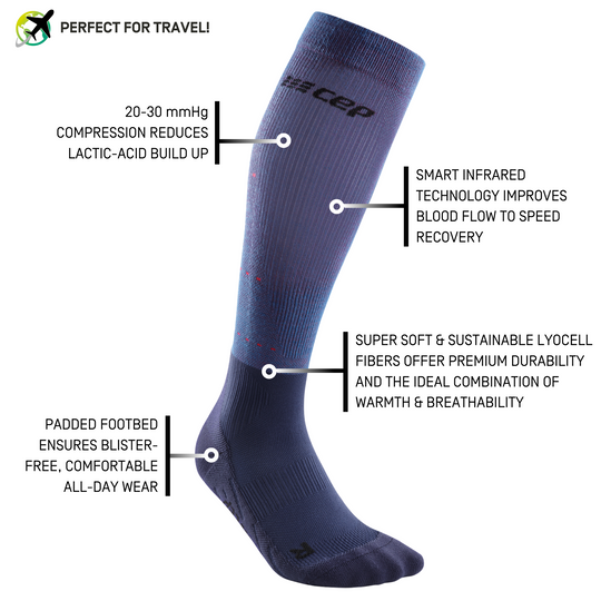 Infrared Recovery Compression Socks, Men, Midnight Blue, Details