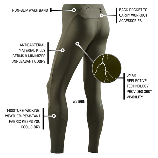 Reflective Tights, Men, Dark Green, Details