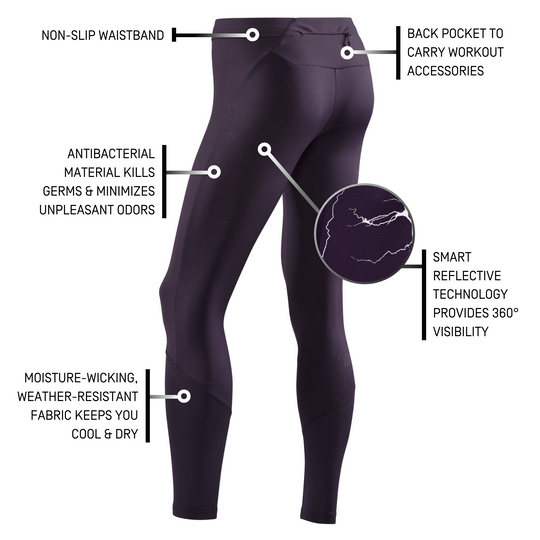 Reflective Tights, Men, Purple, Details