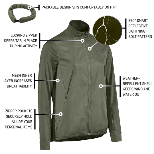 Reflective Windbreaker, Women, Dark Green, Details