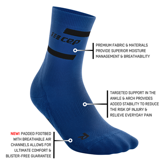 The Run Compression Mid Cut Socks 4.0, Men, Blue, Detail